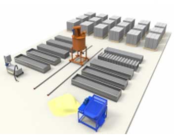 оборудование для производства газоблоков